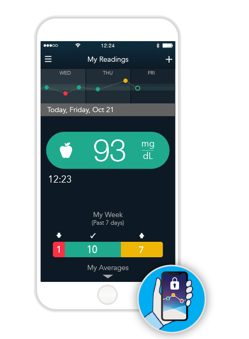 rsz_19_ccare_meter_52mmol---no-strip---no-shadow_low_res.jpg