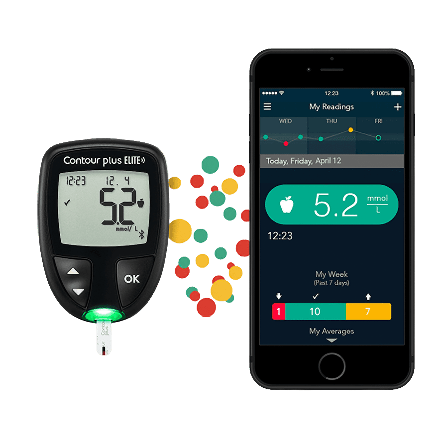 App compatible CONTOUR blood glucose meter and smartphone